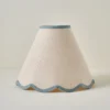 Blue Wavy Trim Linen Shade