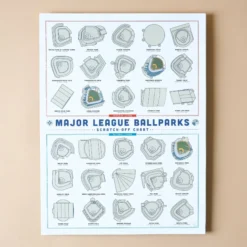 Major League Ballpark Scratch-Off Chart