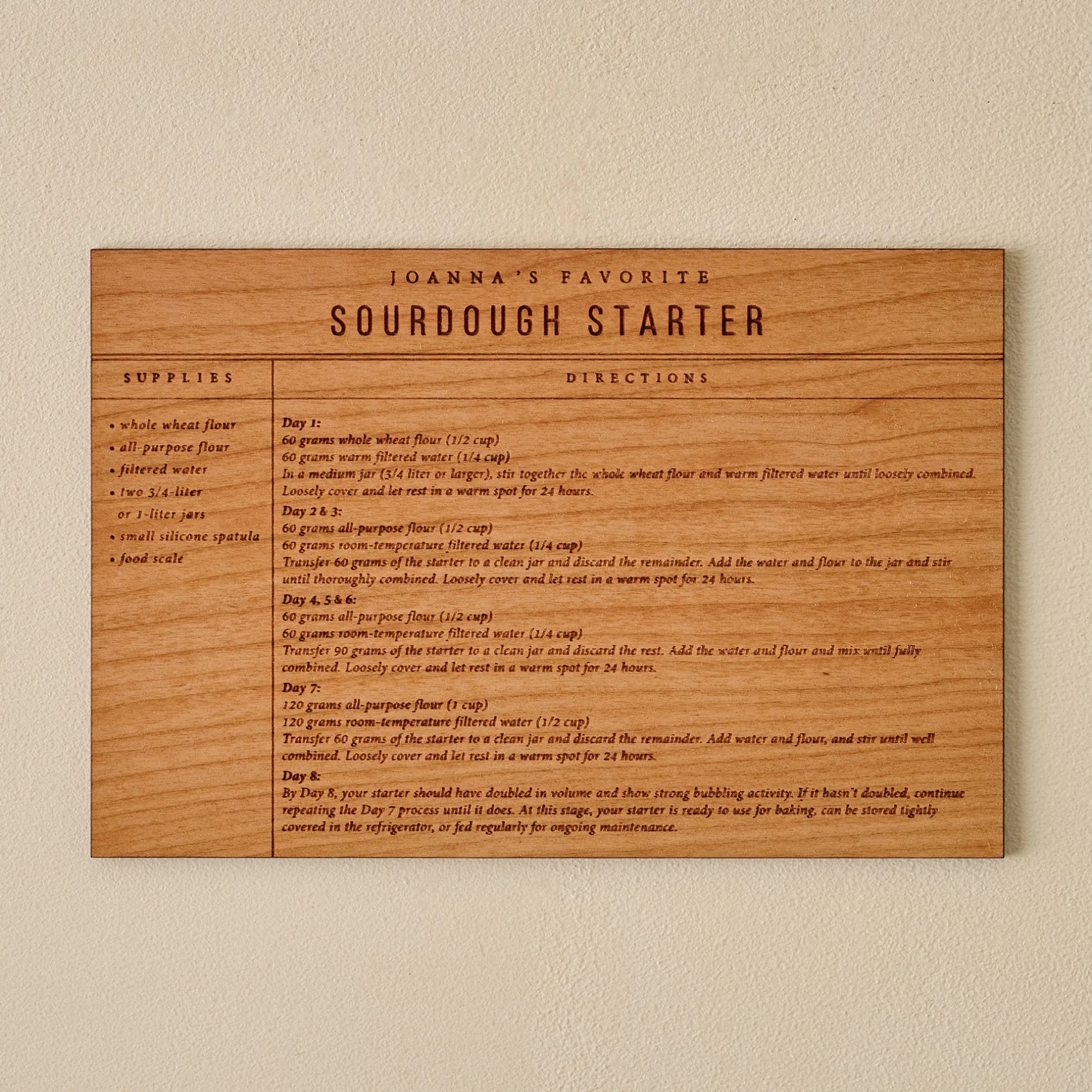 Sourdough Starter Wooden Recipe Card